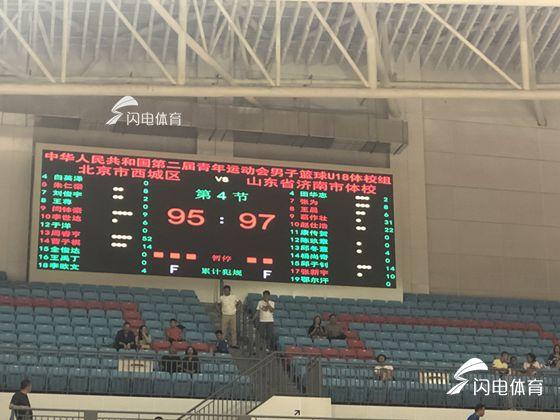 捷报！二青会山东U18男篮击败北京夺冠(2)
