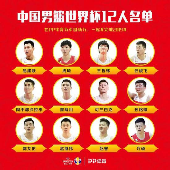 2019年男篮世界杯，姚明压力在哪里 附赛程表(3)