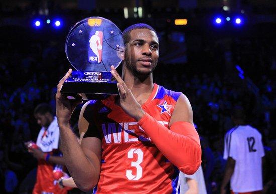 nba2016全明星得分记录 十年来NBA全明星正赛MVP获得者(6)