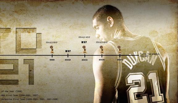 欧文得过几个nba总冠军 NBA获得总冠军的状元(6)