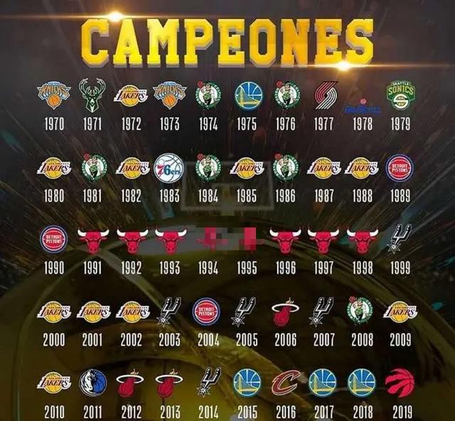 nba2011赛季总冠军 NBA各个赛季总冠军球队获得者大汇总(1)