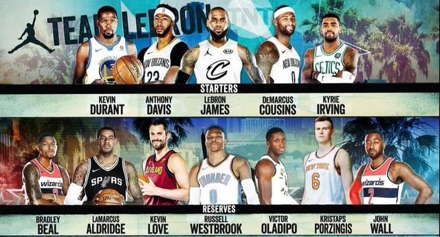 2018年nba全明星球员 2018年NBA全明星赛球员名单已经出炉(1)