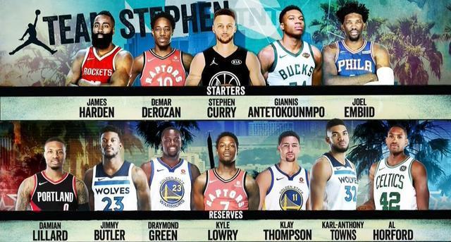 2018年nba全明星球员 2018年NBA全明星赛球员名单已经出炉(2)