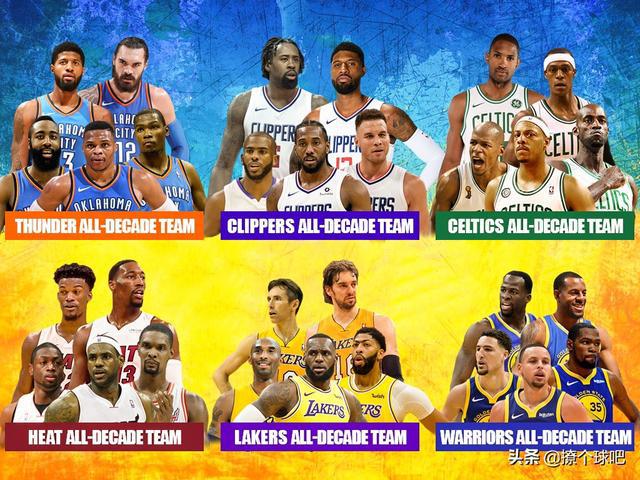 nba配合最好的球队 NBA近10年最强6套球队阵容(1)
