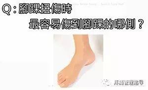 nba脚裸 扭伤 从此不再怕脚扭伤(5)