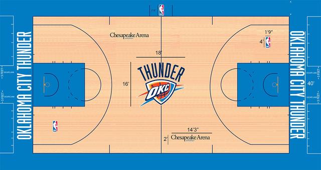 nba篮球场俯视图 NBA30队球场设计图对比(2)