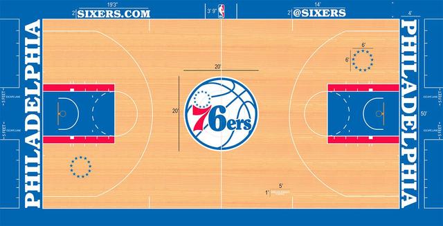 nba篮球场俯视图 NBA30队球场设计图对比(21)