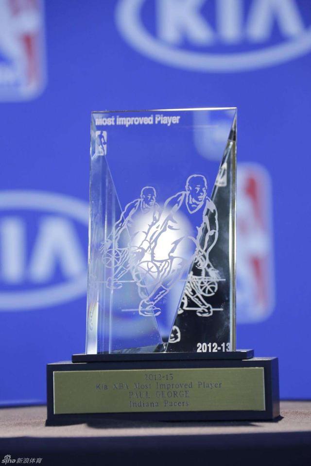 nba各个奖杯 NBA各主要奖杯名称来历(3)