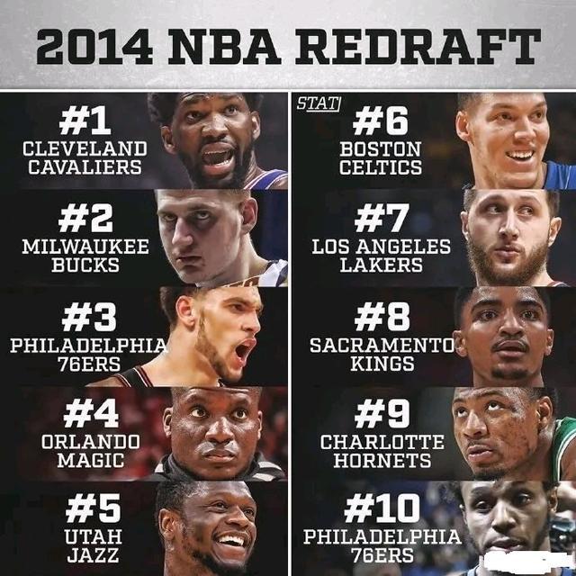 nba1314选秀 2014年NBA选秀重新排名(1)