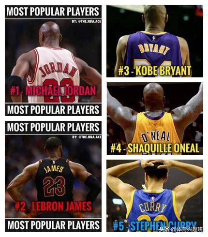 全球最受欢迎的nba球星 最受欢迎的5个NBA球星(6)