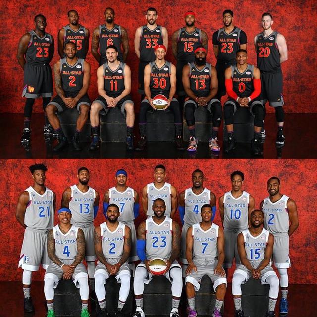 nba2017没球星的队伍 NBA2017届全明星