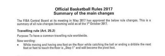 nba四步上篮规则 四步上篮不再违规｜FIBA篮球新规(1)