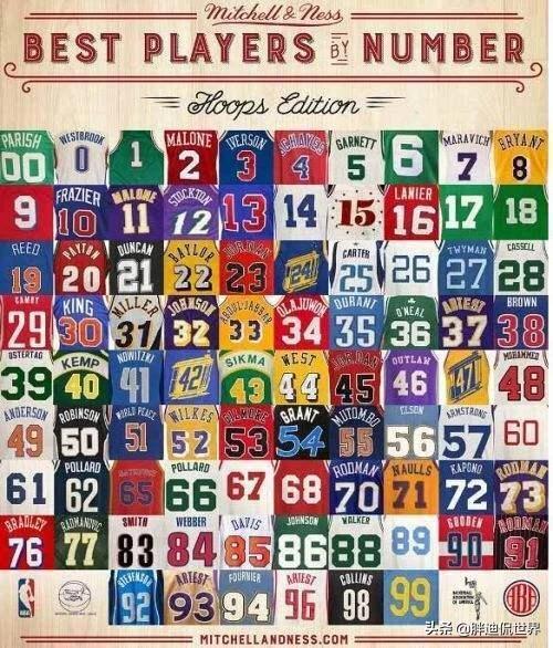 nba著名号码 NBA各球衣号码代表人物(1)