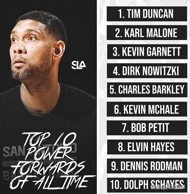 nba历史top10 NBA历史TOP10大前锋(1)