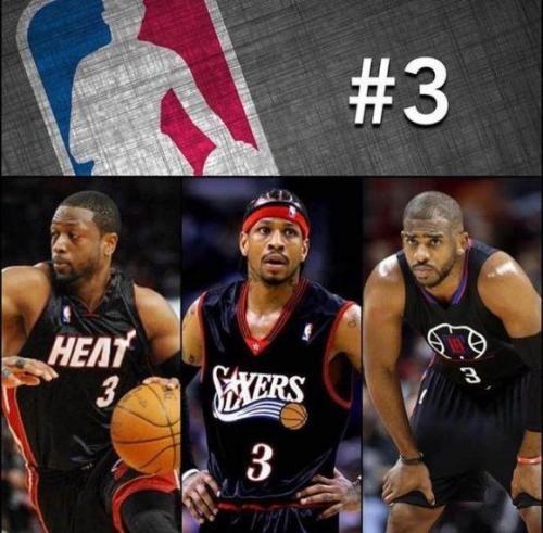 nba3号球衣是谁 NBA穿3号球衣的五位代表(1)
