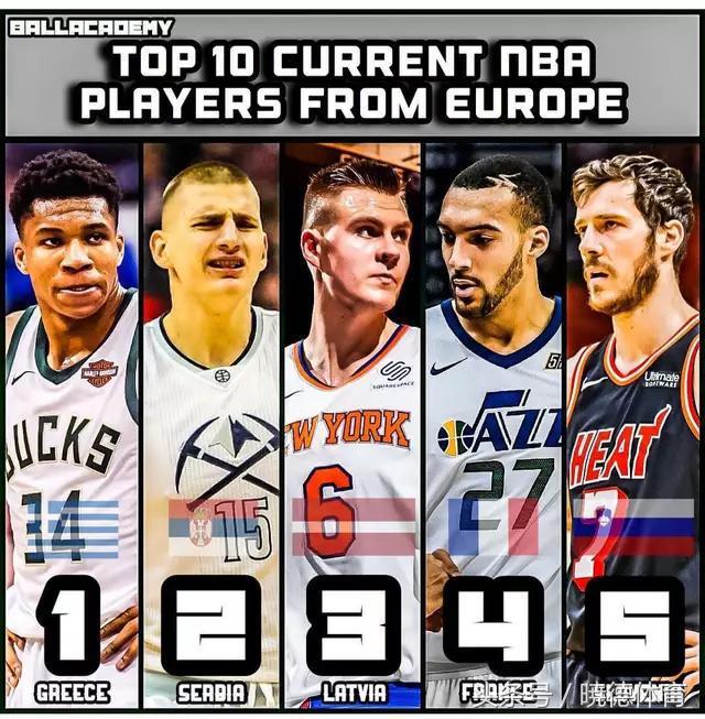 欧洲著名nba球星 NBA十大欧洲球员(1)