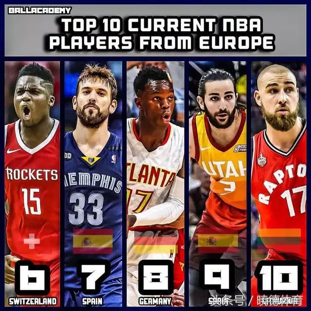 欧洲著名nba球星 NBA十大欧洲球员(2)