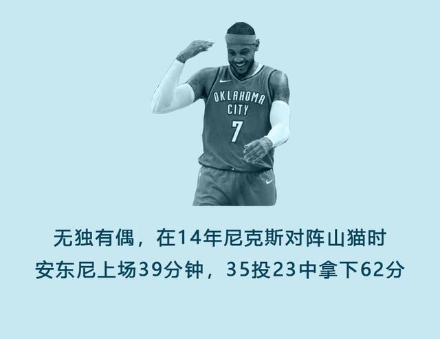 现役nba最高单场得分 盘点NBA现役巨星单场最高得分(4)