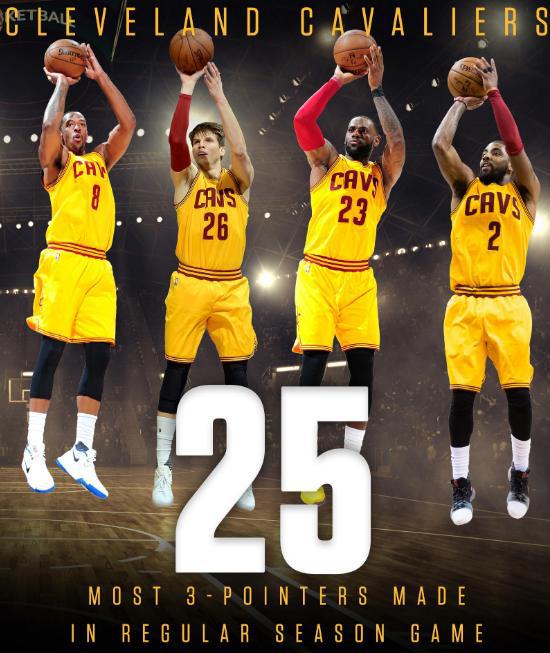 nba历史单场个人三分球 NBA历史上五大常规赛单场三分纪录(1)