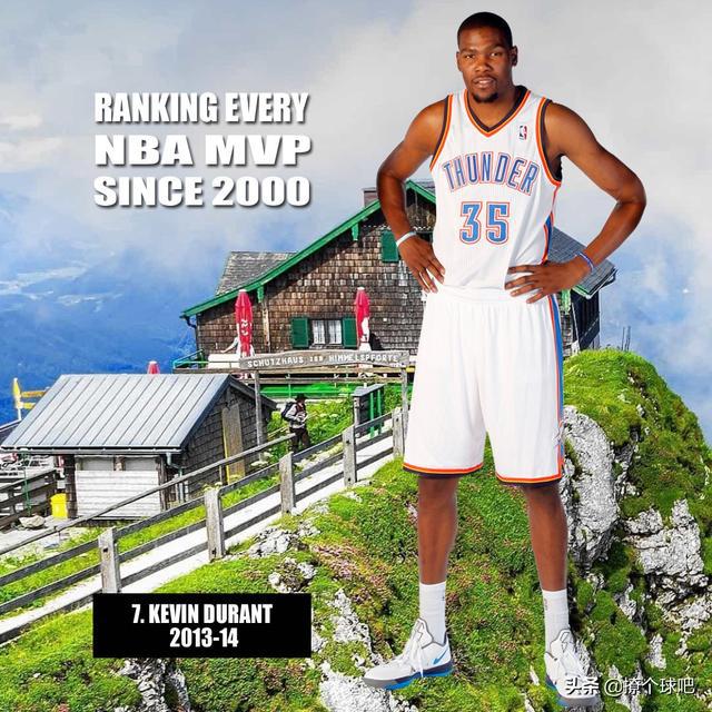 nba得分榜最新排名mvp NBA近20个MVP排名(4)