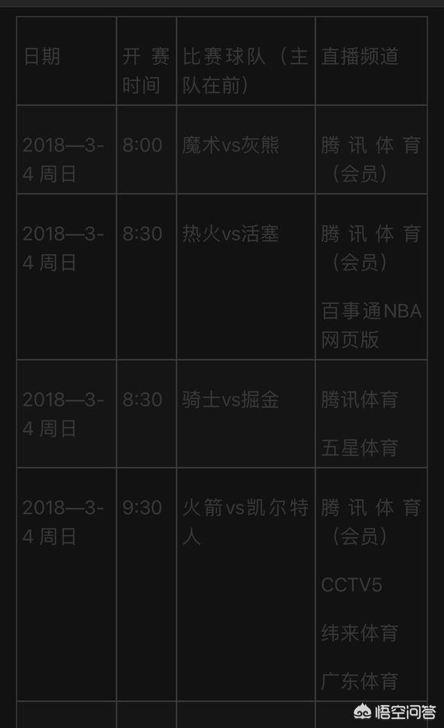 台湾可以看nba 怎样免费看NBA比赛(1)