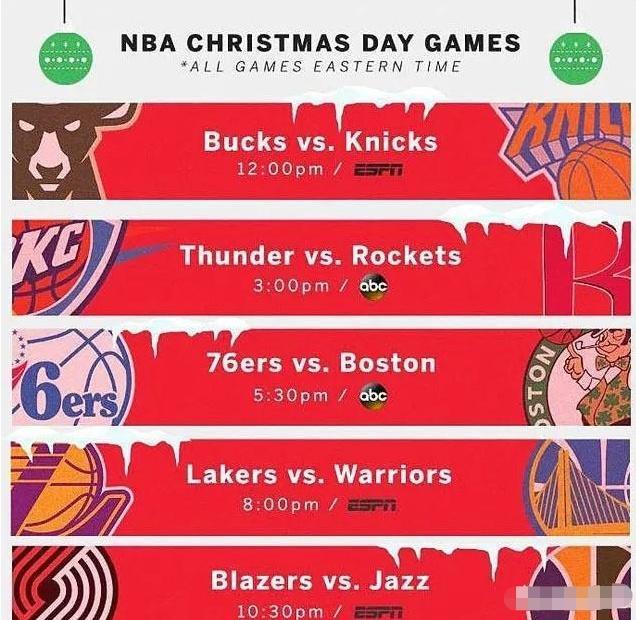 2018nba篮球总分统计 NBA2018圣诞大战即将开始