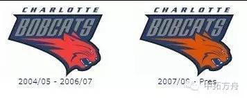 nba球队logo变化 NBA球队Logo变化史(1)