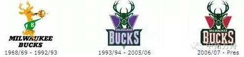 nba球队logo变化 NBA球队Logo变化史(2)