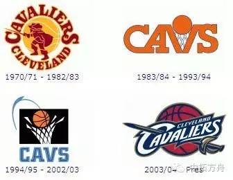 nba球队logo变化 NBA球队Logo变化史(4)