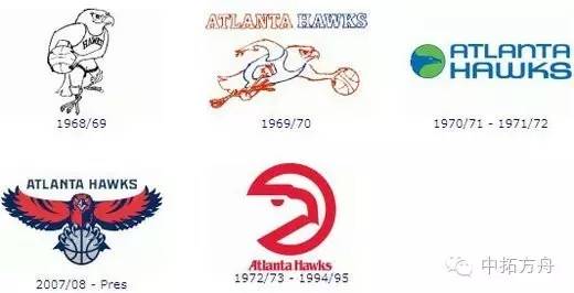 nba球队logo变化 NBA球队Logo变化史(8)
