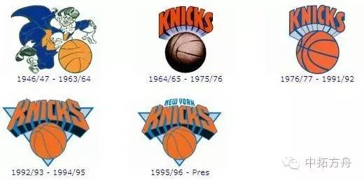 nba球队logo变化 NBA球队Logo变化史(15)