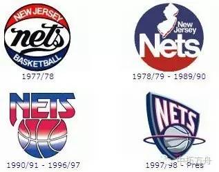 nba球队logo变化 NBA球队Logo变化史(19)