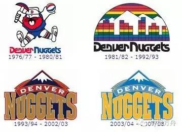nba球队logo变化 NBA球队Logo变化史(21)