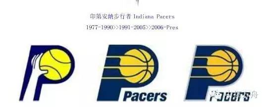 nba球队logo变化 NBA球队Logo变化史(22)