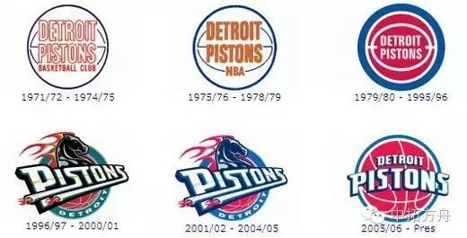 nba球队logo变化 NBA球队Logo变化史(23)
