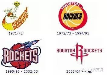 nba球队logo变化 NBA球队Logo变化史(26)