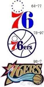 nba球队logo变化 NBA球队Logo变化史(27)
