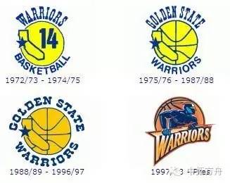 nba球队logo变化 NBA球队Logo变化史(35)