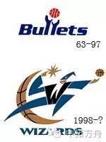nba球队logo变化 NBA球队Logo变化史(37)