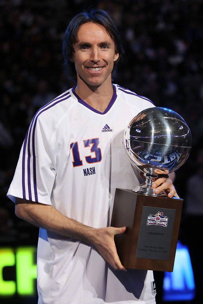 nba2012全明星技巧赛 历届NBA全明星技巧挑战赛冠军(11)