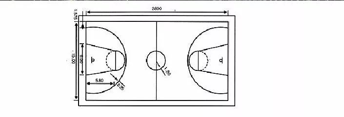 nba篮球场设置 标准篮球场建设标准(1)