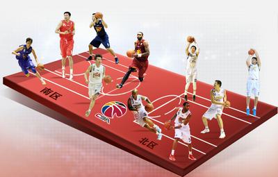 浅谈近期中国篮坛“巨星”退出新赛季(2)