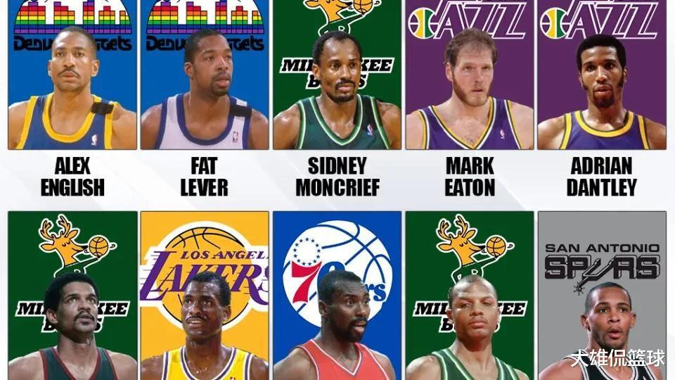 美媒评20世纪80年代NBA最被低估的10人，哪些球员真的被低估了
