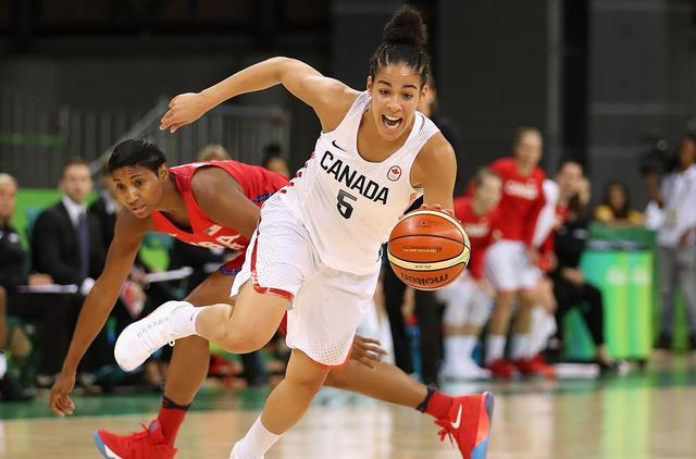 加拿大女篮的防守功底可不能低估，波多黎各女篮进攻压力会增大！(2)