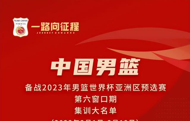 中国男篮正式进入乔尔杰维奇时间！距离世界杯开幕还有205天(2)