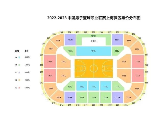 3月3日，上海篮球迷将可重返主场观看CBA(3)