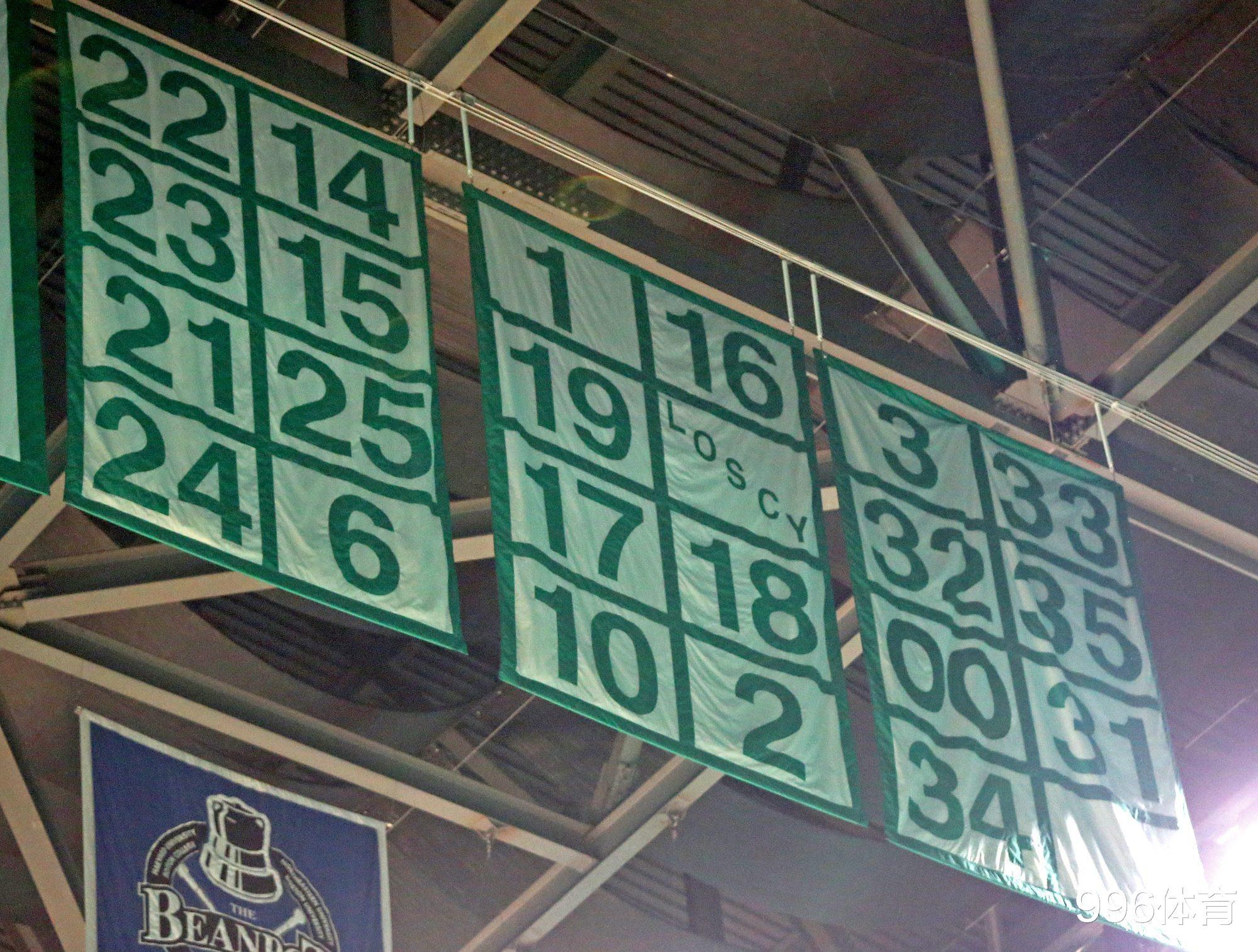 随着NBA不断退役球衣，101个号码都用完了以后怎么办？(2)