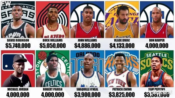 美媒列出1993-94赛季收入最高十人，在如今的NBA打球能拿多少钱
