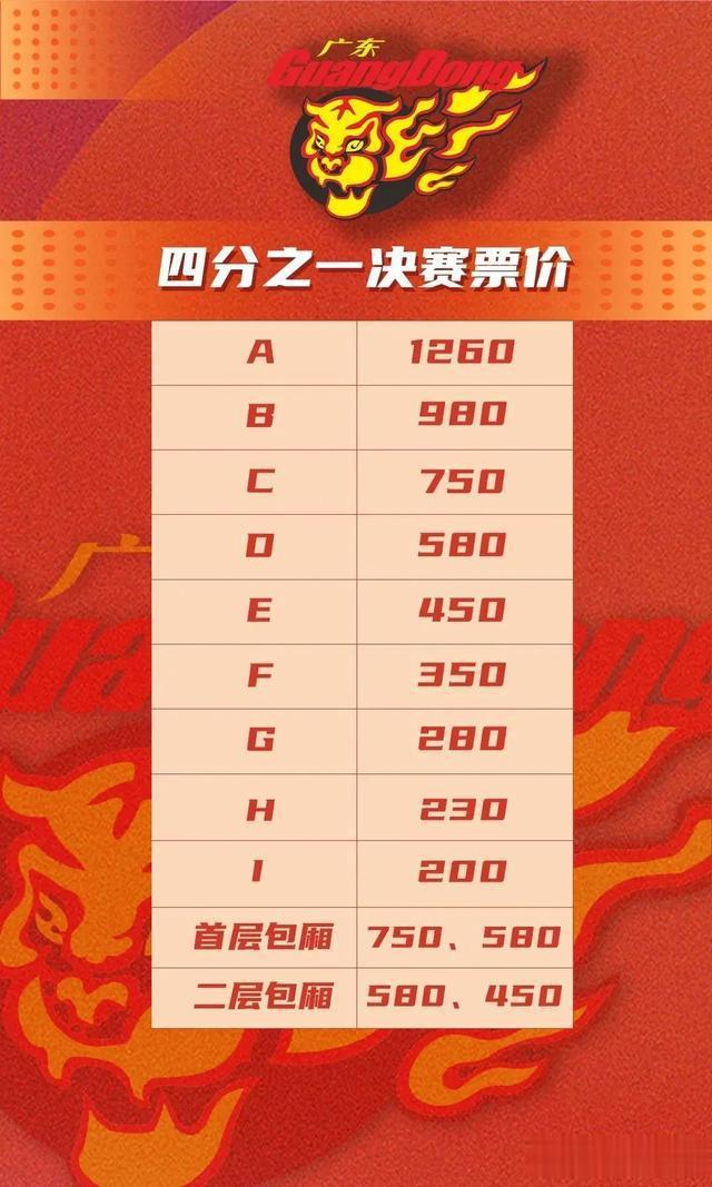 广东男篮官宣季后赛八进四主场票价！球票将于11号午时正式开售(2)