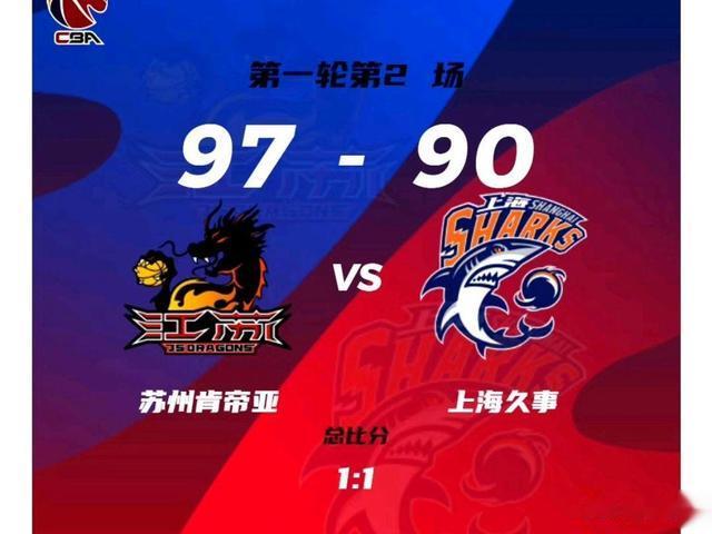 上海久事男篮战略性放弃一场比赛，目标是在季后赛走得更远(2)